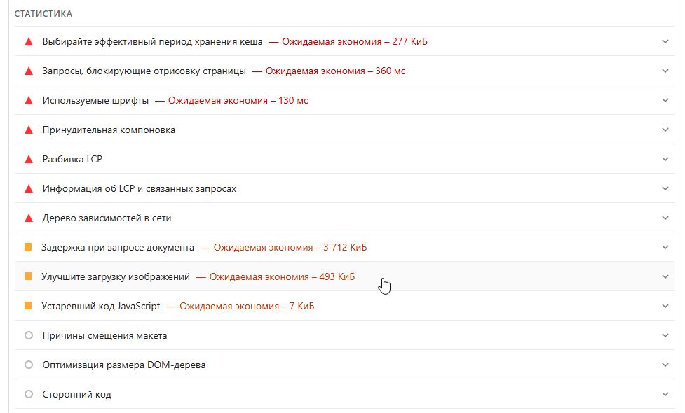 Рекомендации PageSpeed Insights по изображениям